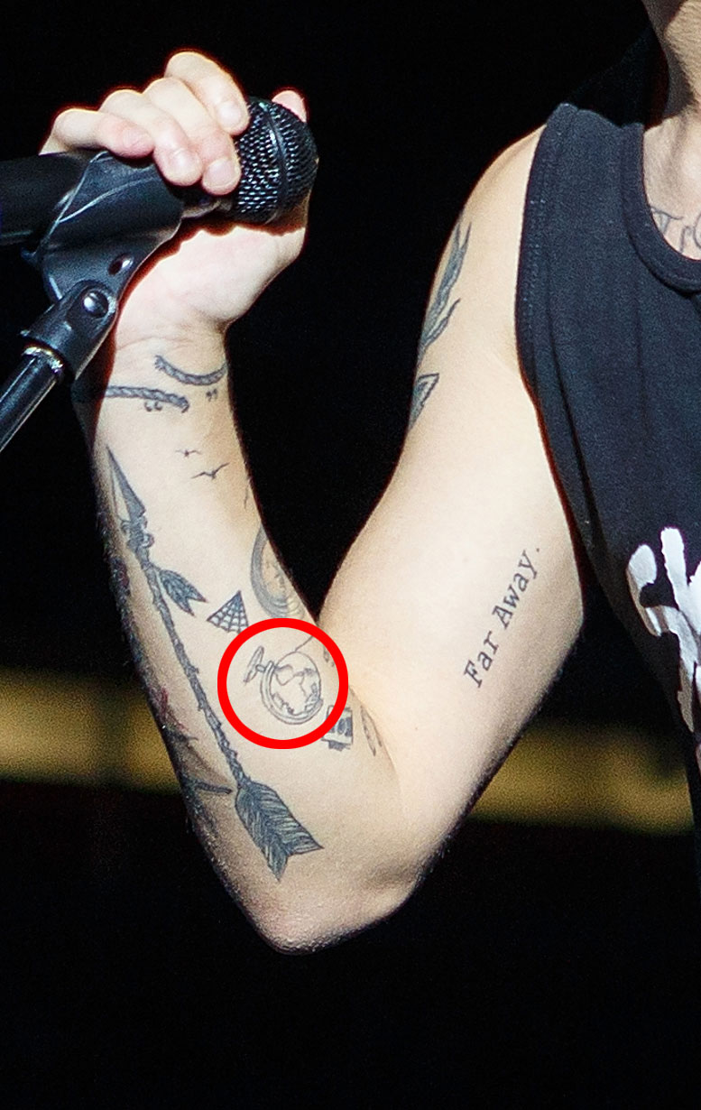Louis Tomlinson Tattoos: Guide To His Ink And Their Meanings